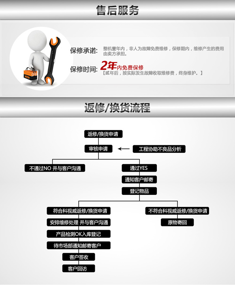 售後服務-797.jpg
